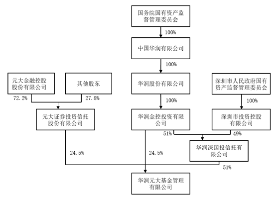 045A3180DECB4C2D9E5945148A961352 bte·365(中国)体育在线官网